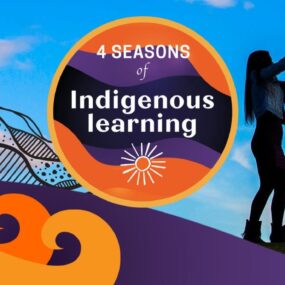 Foundations of Knowledge Self-paced Modules (USA)