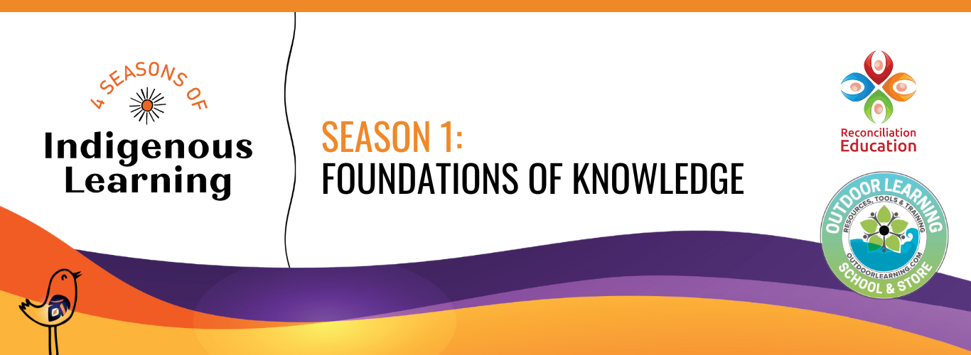 Season 1: Foundations of Knowledge – Canada (2025-2026)
