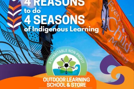 4 Reasons to do 4 Seasons...