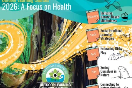 2026: A Focus on Health